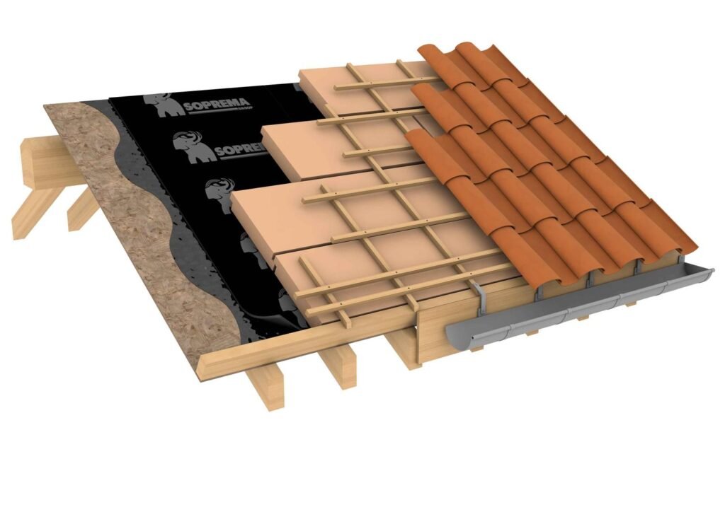 calcular pendiente de tejado en porcentaje y grados

